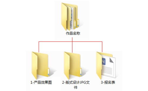 第二届龙韵杯 2017龙泉市竹木产品创新设计大赛，引领竹木制品新潮流